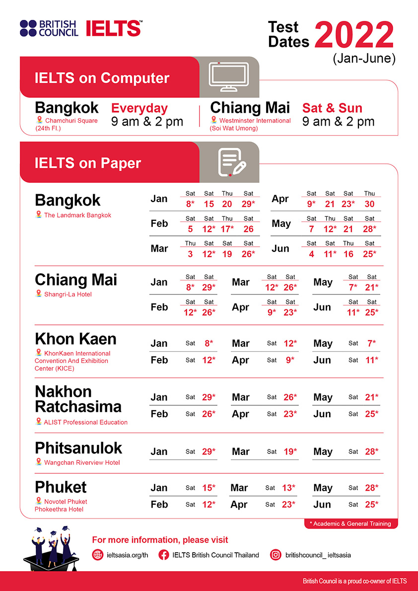 IELTS Asia Thailand Take IELTS with the British Council